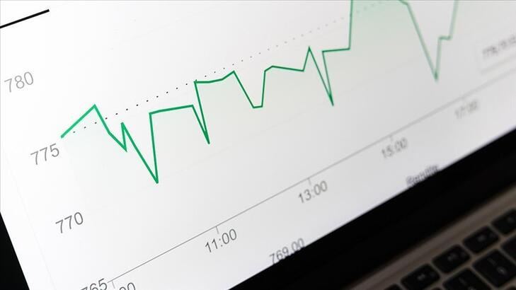 Çin emtia fiyatları son yılın en yüksek seviyesinde