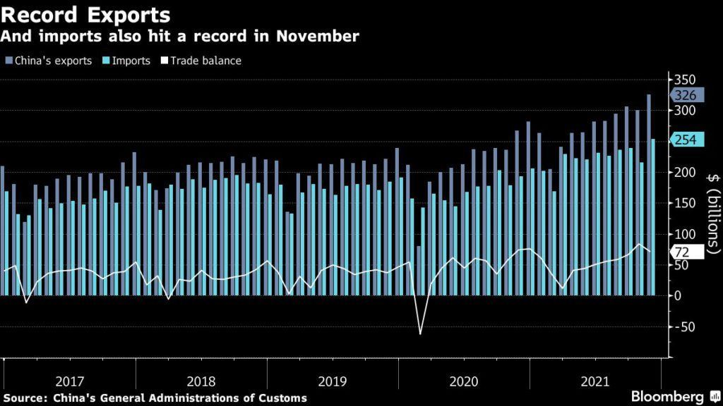Iron Ore Price Jumps as Chinese Imports Hit Record Level