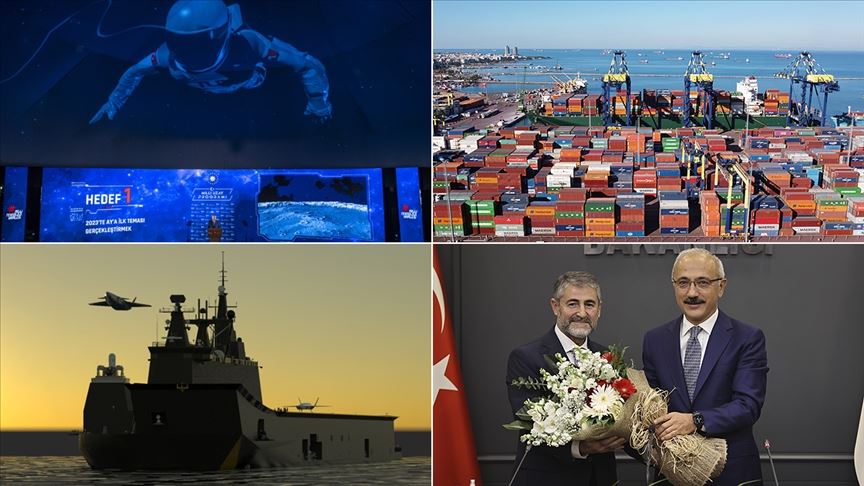 Ekonomide 2021 böyle geçti