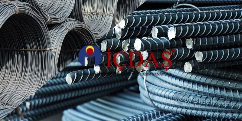 How much is the current rebar prices?