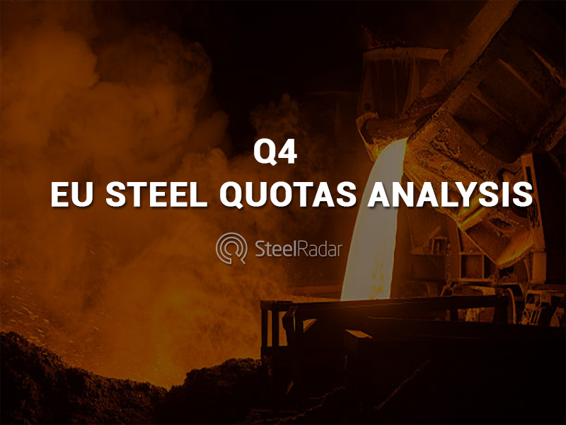 EU steel quota utilisation in recession