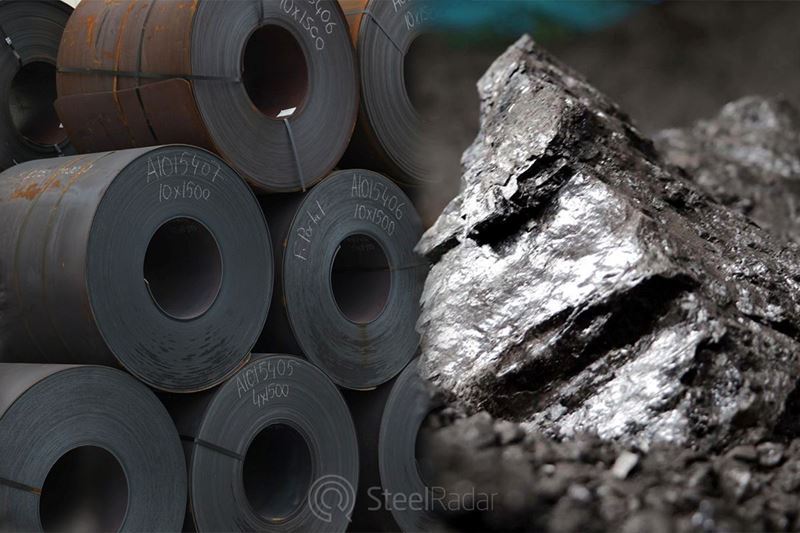 Indian steelmakers negotiate price hike amid rising raw material costs