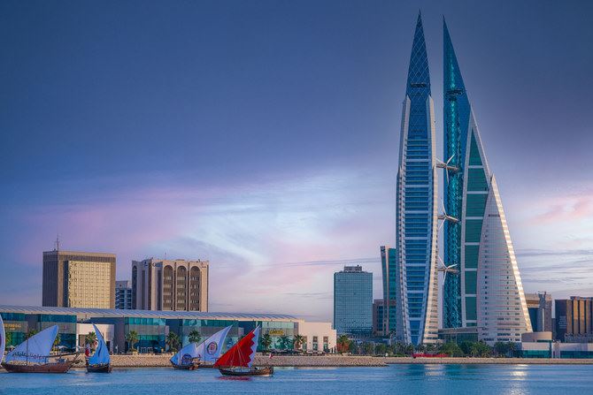 Bahrain's economic landscape unveiled: 212% surge in trade deficit amidst global trade dynamics