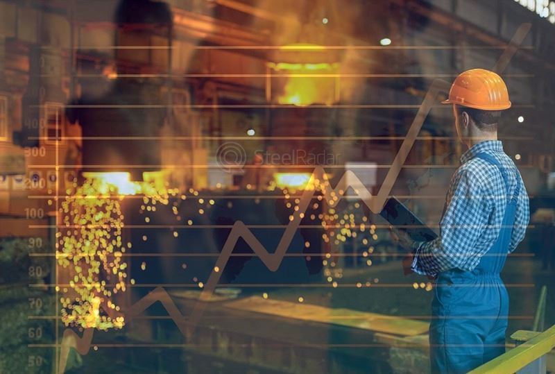 What is the recent outlook in the American steel market?