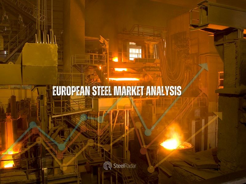 Weekly steel market updates in Europe!
