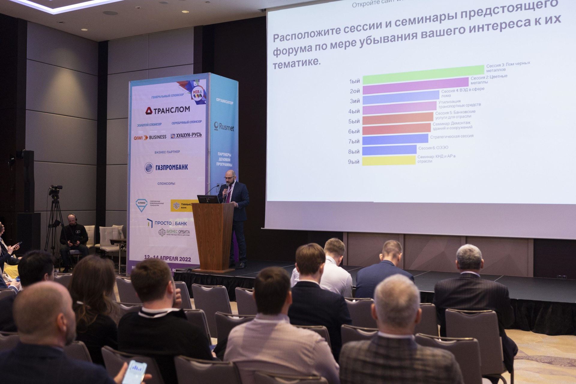 Moscow International Recycling Expo 2024: Summary