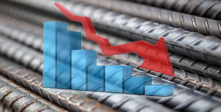 Reduction in rebar production in China