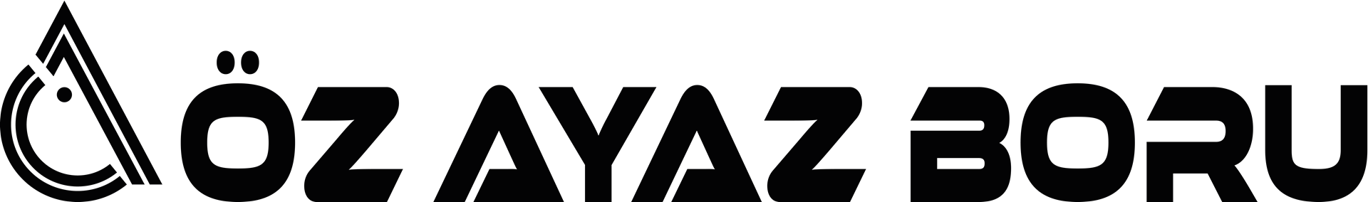 ÖZ AYAZ İÇ VE DIŞ TİCARET SANAYİ ANONİM ŞİRKETİ