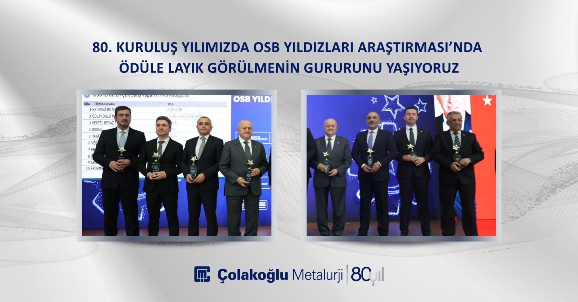 Çolakoğlu Metalurji’den OSB Yıldızları Araştırması’nda çifte başarı