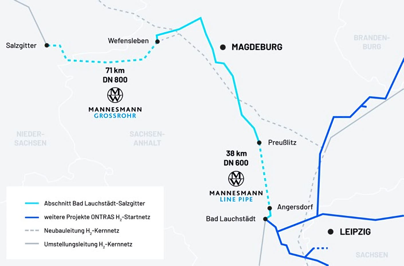 Salzgitter Group’un hidrojen boru hattı projesi için Mannesmann şirketlerine büyük sipariş