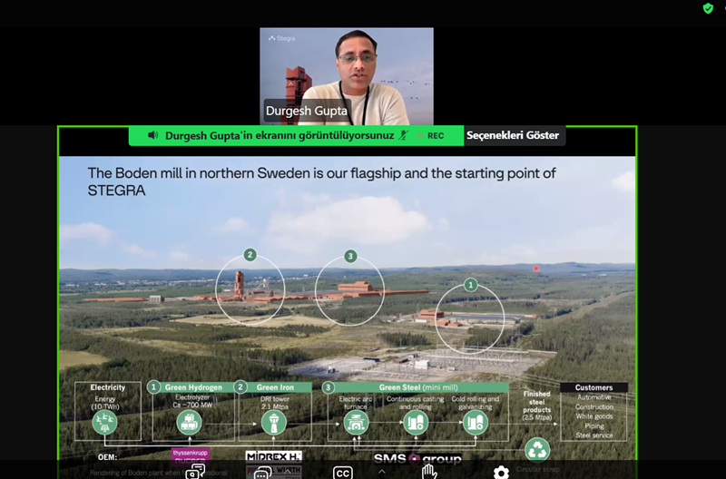 Stegra presented its green steel production model based on hydrogen-based DRI technology