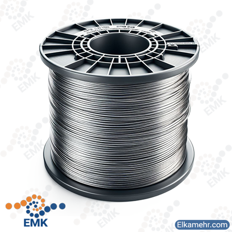 Aluminum Wire