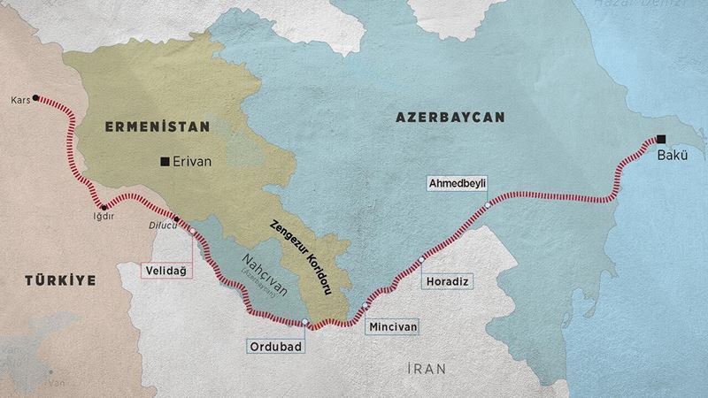 The foundation has been laid for the giant railway project that will unite the Turkic world