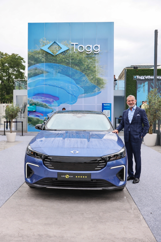 Togg recorded more than 88,000 users in 2025