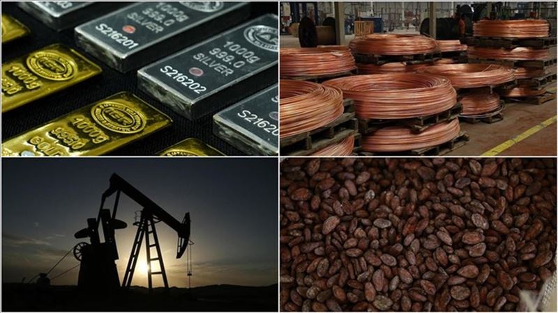 Geopolitical developments and concerns about inflation were decisive in shaping price movements in commodity markets
