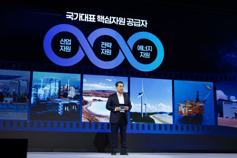 POSCO Group unveils 2035 targets with focus on steel and lithium investments