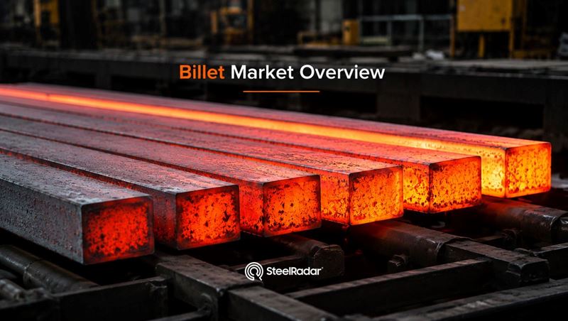 Billet Market Overview | August 14, 2026