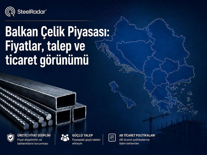 Balkan Çelik Piyasası: Fiyatlar, talep ve ticaret görünümü