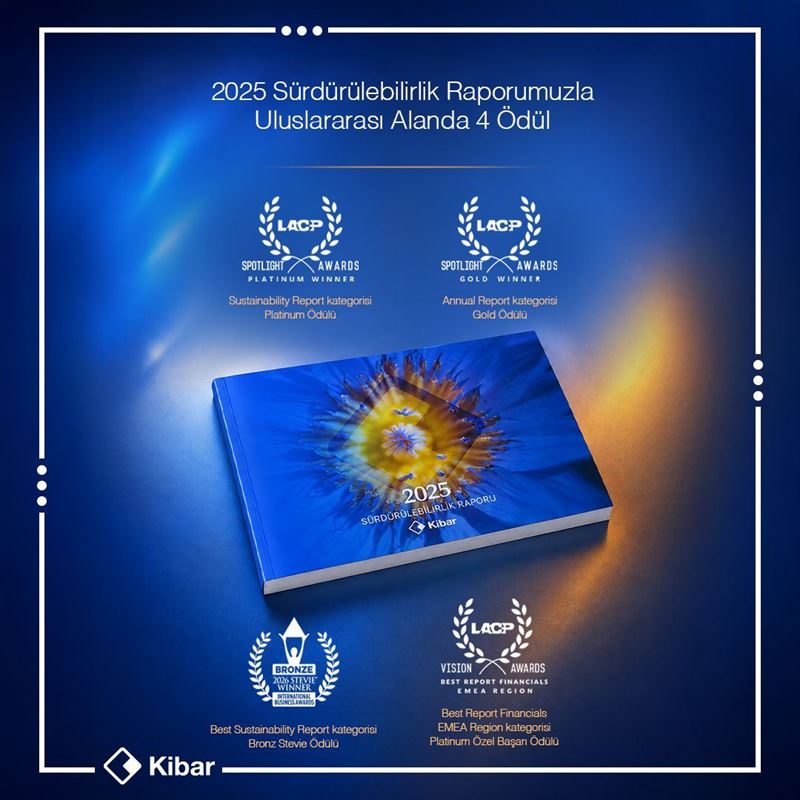 Kibar Holding’in 2025 Sürdürülebilirlik Raporu uluslararası ödüller kazandı