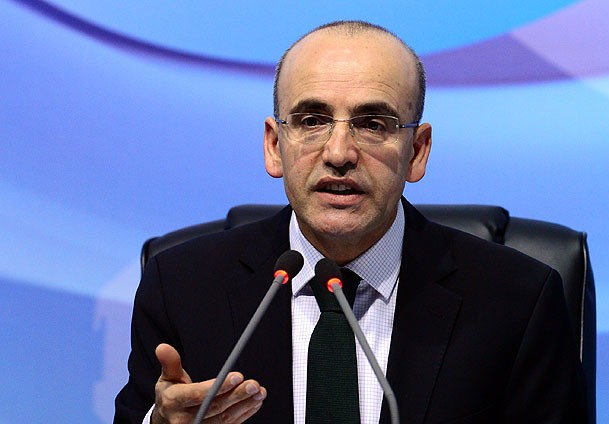 Amacımız Uzun Vadeli Kaynak Çekmek