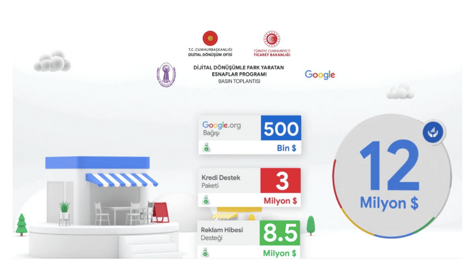 Google Türkiye'den esnaf ve KOBİ'lere 12 milyon dolarlık destek