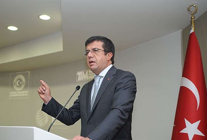 Perakende Yasasına Düzenleme İsteği