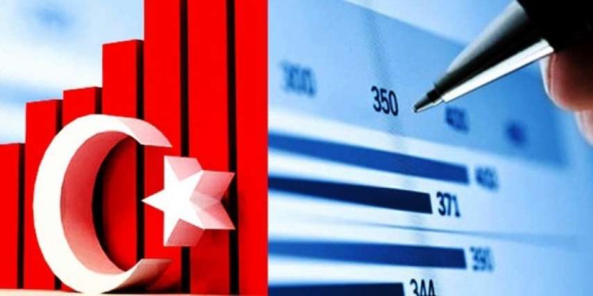 Türkiye Ekonomisi Yüzde 3.1 Büyüdü
