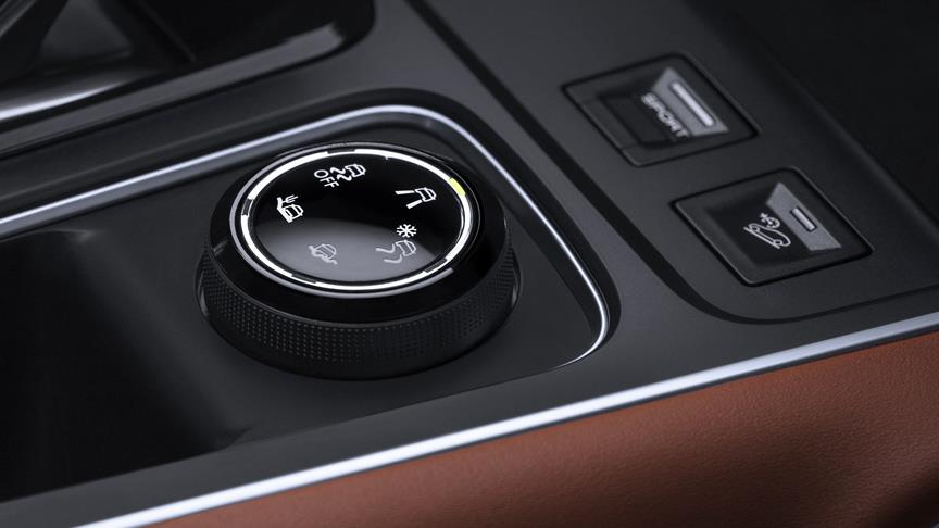 Otomobilin Geleceğinde SUV'lar Ön Planda Olacak