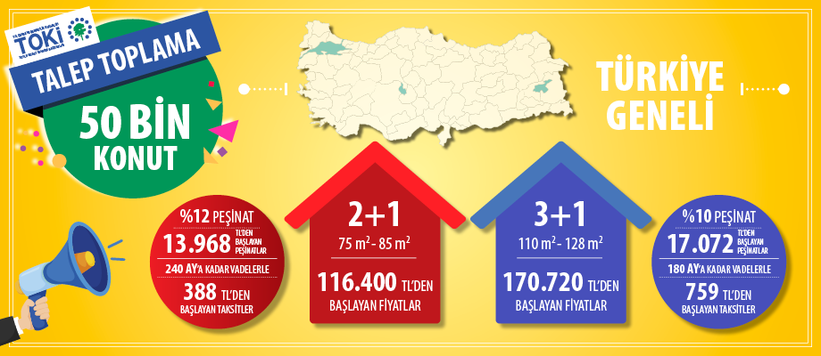 50 Bin Sosyal Konut İçin Talep Toplanmaya Başlandı