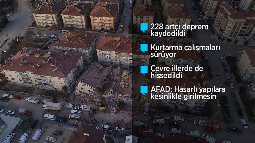 AFAD: Depremde ölenlerin sayısı 20'ye yükseldi, yaralı sayısı 1015