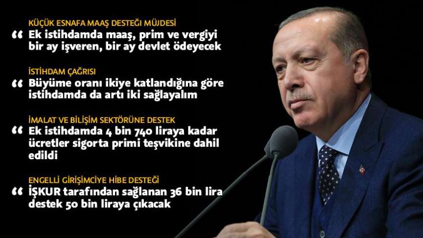 Cumhurbaşkanı Erdoğan'dan Artı 2 İstihdam Çağrısı
