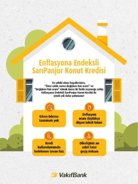 VakıfBank'ın Enflasyona Endeksli Konut Kredisinin Detayları!