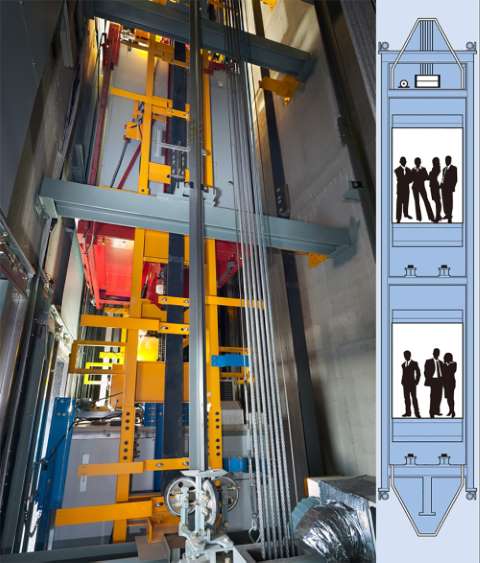 “Asansörler artık çift katlı”  Kore devi Hyundai, asansöre kat çıktı