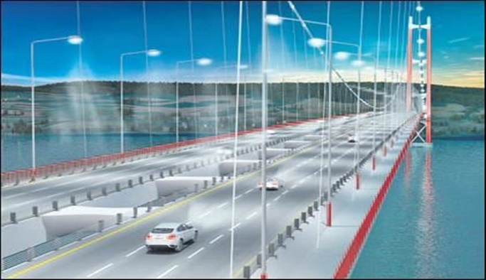 Mega Projeye Koreli Talip
