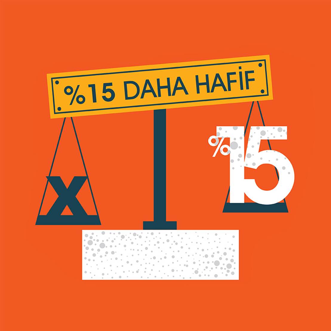 AKG Gazbeton’dan Depreme Karşı Güvence: %15 Hafiflik