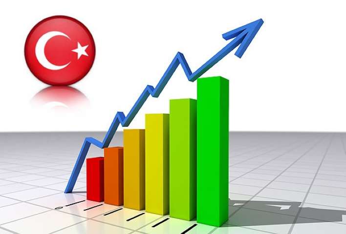 Türkiye, Hindistan Ve Kolombiya İle Aynı Ligde