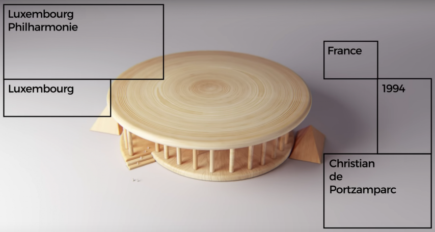 Oyun Bloklarından Pritzker Ödüllü Binalar