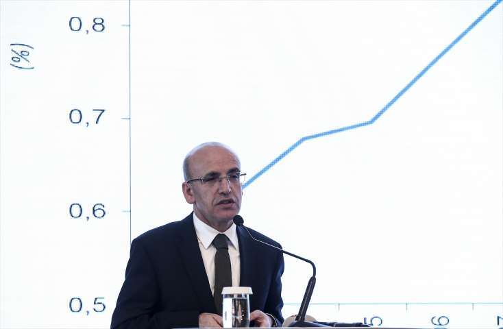 Şimşek: Bankacılık Sektörümüzün Arkasındayız