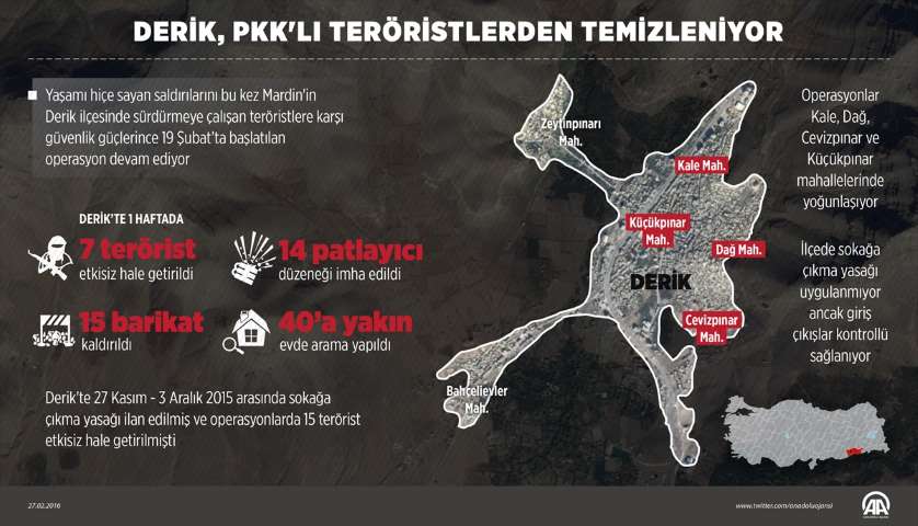 Derik, PKK'lı Teröristlerden Temizleniyor