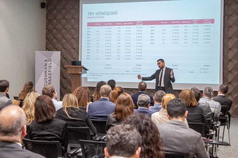 Şirketler, Yeni Nesil Çalışanları İçin Yeni Nesil Ofis Arayışında 