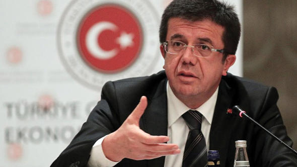 Türkiye ABD’ye Muafiyet İçin Mektup Gönderdi