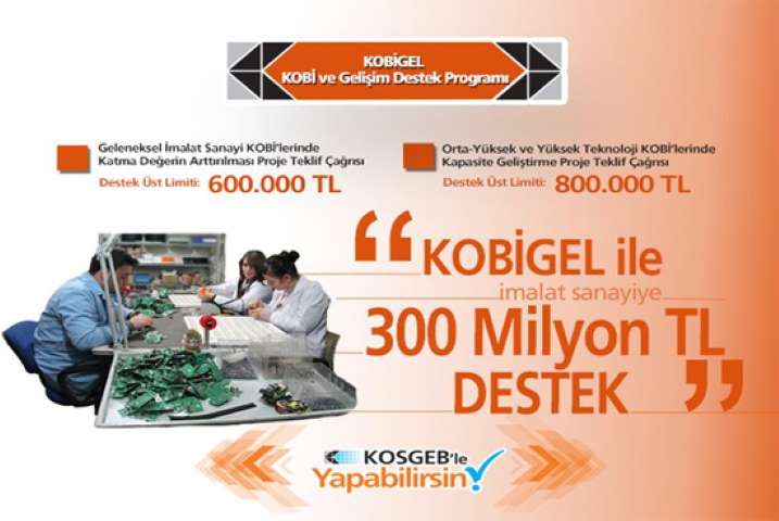 KOBİGEL'e Son Başvuru 6 Mayıs