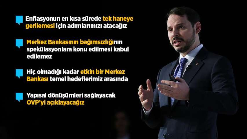 Albayrak Yeni Dönemde Ekonominin Önceliklerini Açıkladı