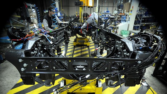 Martta 686 Yatırım Teşvik Belgesi Verildi