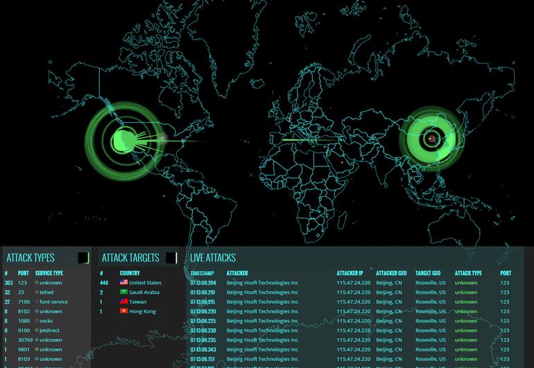 Bankalara Siber Saldırı Devam Ediyor