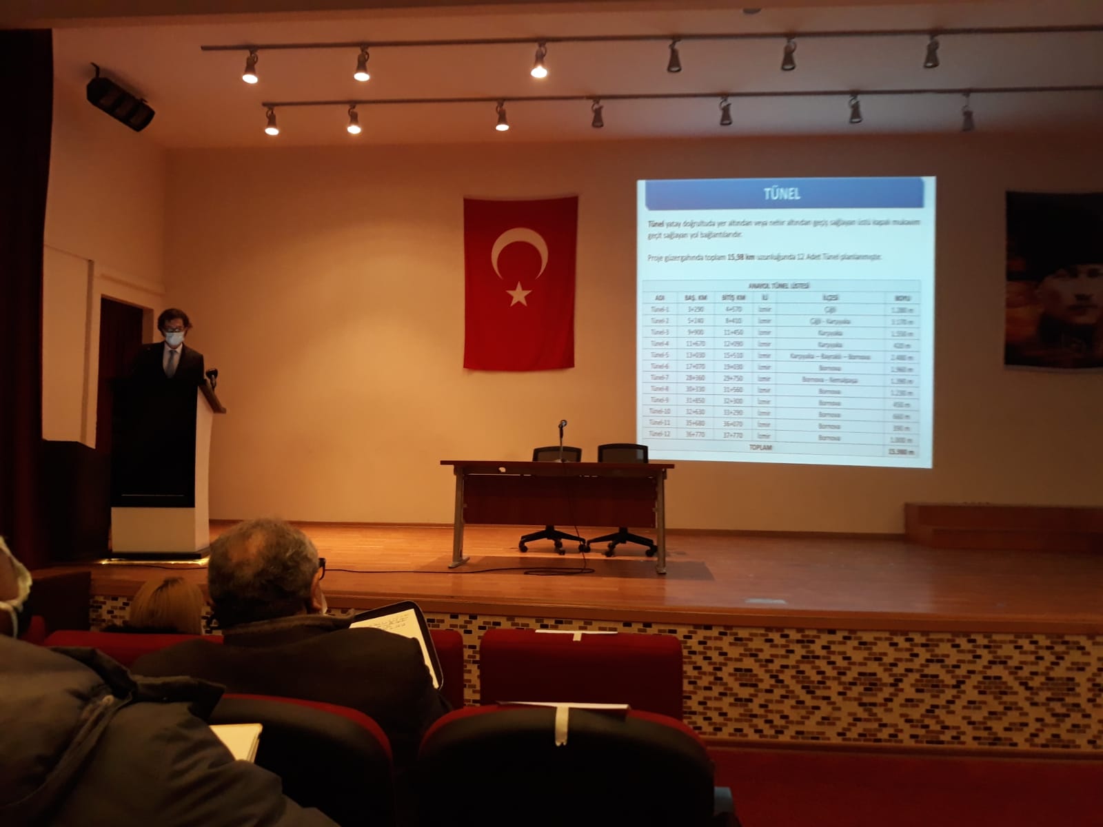 İzmir'e ikinci çevre otoyolu ÇED süreci toplantısına ilgi yoğun!