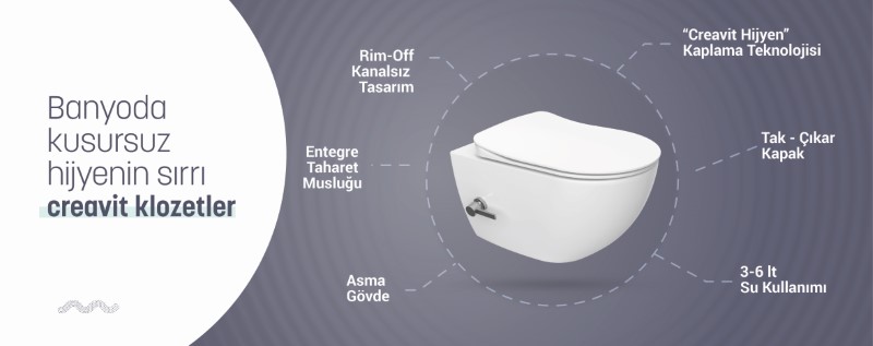 Daha Hijyenik Bir Banyo İçin