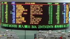 Asya Borsalarına Çin Dopingi