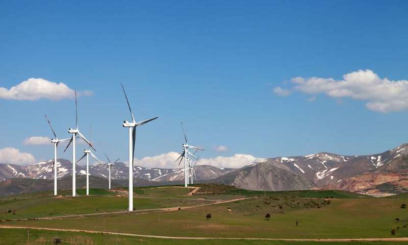 Rüzgar Enerjisi Raporu Açıklandı