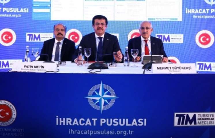 “İhracat Pusulası” Yayına Başladı